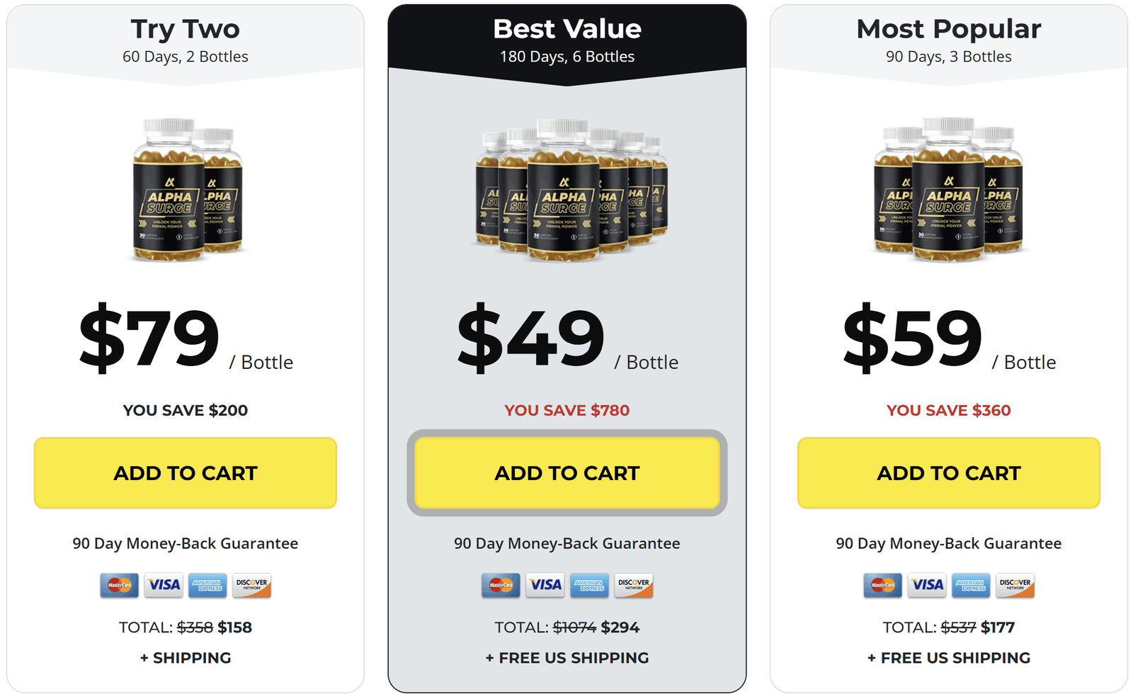 Alpha Surge™ pricing — $79 for 2 bottles, $59 for 3 bottles (most popular), $49 for 6 bottles (best value) with free US shipping